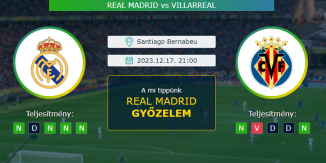 Real Madrid - Villarreal 17.12.2023 Tippek LaLiga