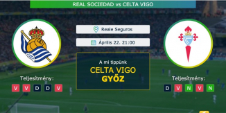 Real Sociedad – Celta Vigo 22.04.2021 Tippek La Liga