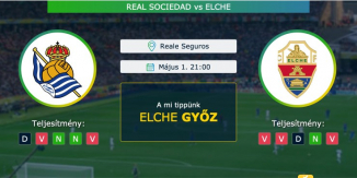 Real Sociedad – Elche 07.05.2021 Tippek La Liga