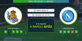 Real Sociedad - Napoli 29.10.2020 Tippek Európa Liga