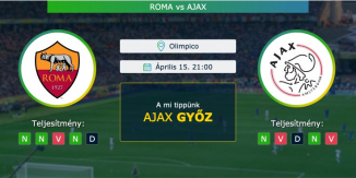 Roma – Ajax 15.04.2021 Tippek Európa Liga