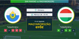 San Marino – Magyarország 28.03.2021 Tippek Vb-selejtező