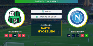 Sassuolo - Napoli 28.02.2024. Tippek Serie A