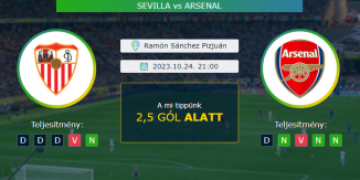 Sevilla – Arsenal 24.10.2023 Tippek Bajnokok Ligája