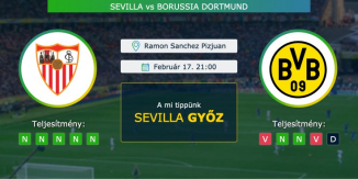 Sevilla – Borussia Dortmund 17.02.2021 Tippek Bajnokok Ligája