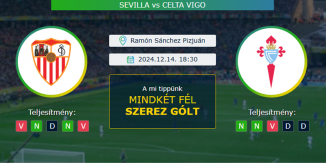 Sevilla - Celta Vigo 14.12.2024. Tippek Európa-liga