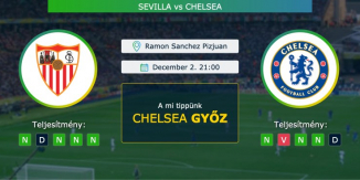 Sevilla – Chelsea 02.12.2020 Tippek Bajnokok Ligája