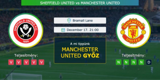 Sheffield United – Manchester United 17.12.2020 Tippek Premier League