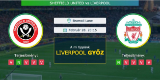 Sheffield United – Liverpool 28.02.2021 Tippek Premier League