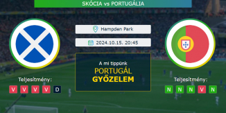 Skócia - Portugália 15.10.2024. Tippek Nemzetek Ligája