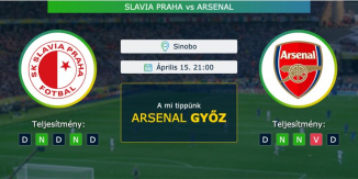 Slavia Praha – Arsenal 15.04.2021 Tippek Európa Liga