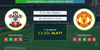 Southampton - Manchester United 14.09.2024. Tippek Premier League