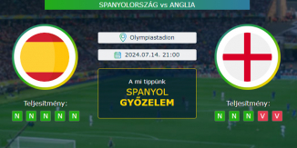 Spanyolország - Anglia 14.07.2024. Tippek Euro 24