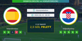 Spanyolország - Horvátország 15.06.2024. Tippek Euro 24