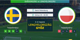 Svédország – Lengyelország 23.06.2021 Tippek Európa-bajnokság