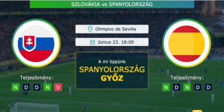 Szlovákia – Spanyolország 23.06.2021 Tippek Európa-bajnokság