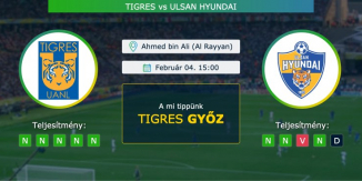 Tigres – Ulsan Hyundai 04.02.2021 Tippek FIFA Klub Vb