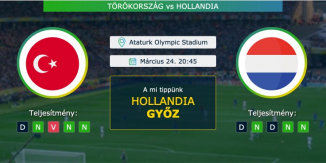 Törökország – Hollandia 24.03.2021 Tippek Vb-selejtező