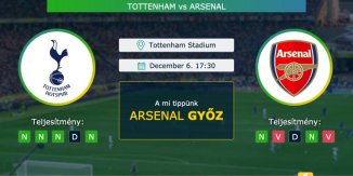 Tottenham – Arsenal 06.12.2020 Tippek Premier League