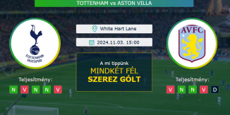 Tottenham - Aston Villa 03.11.2024. Tippek Premier League