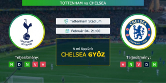 Tottenham – Chelsea 04.02.2021 Tippek Premier League