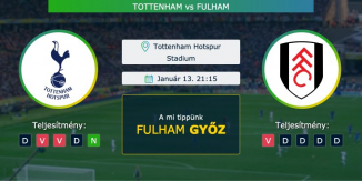 Tottenham – Fulham 13.01.2021 Tippek Premier League