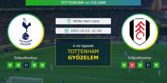 Tottenham – Fulham 23.10.2023 Tippek Premier League