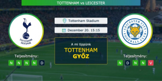 Tottenham – Leicester 20.12.2020 Tippek Premier League