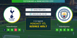 Tottenham - Manchester City 26.01.2024. Tippek FA Kupa