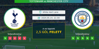 Tottenham - Manchester City 14.05.2024. Tippek Premier League