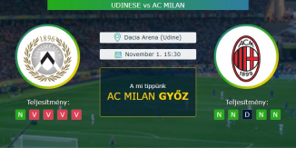 Udinese - AC Milan 01.11.2020 Tippek Serie A