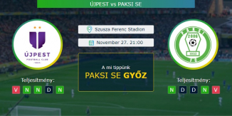 Újpest – Paksi SE 27.11.2020 Tippek NB1