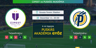 Újpest – Puskás Akadémia 11.12.2020 Tippek NB1