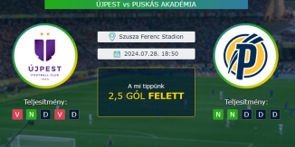 Újpest - Puskás Akadémia 28.07.2024. Tippek OTP Bank Liga