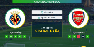 Villarreal – Arsenal 29.04.2021 Tippek La Liga