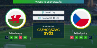 Wales – Csehország 30.03.2021 Tippek Vb-selejtező