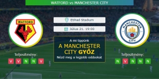 Watford - Manchester City 21.07.2020 Tippek Premier League