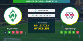 Werder Bremen - RB Leipzig 19.12.2023 Tippek Bundesliga