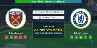 West Ham United – Chelsea 01.07.2020 Tippek Premier League