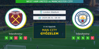 West Ham United - Manchester City 31.08.2024. Tippek Premier League