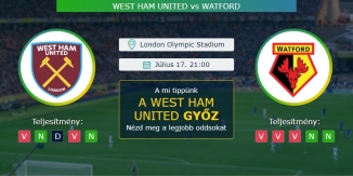 West Ham United - Watford 17.07.2020 Tippek LaLiga