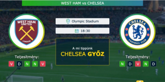 West Ham – Chelsea 24.04.2021 Tippek Premier League