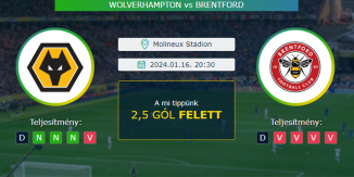 Wolverhampton - Brentford 16.01.2024. Tippek FA Kupa