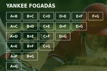 Hogy működik a Yankee fogadás