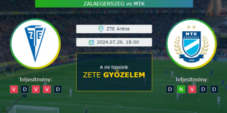 ZTE - MTK 26.07.2024. Tippek OTP Bank Liga